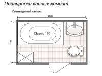 Планировка ванной комнаты с Domani-Spa Classic 170 (чертеж совмещенный санузел)